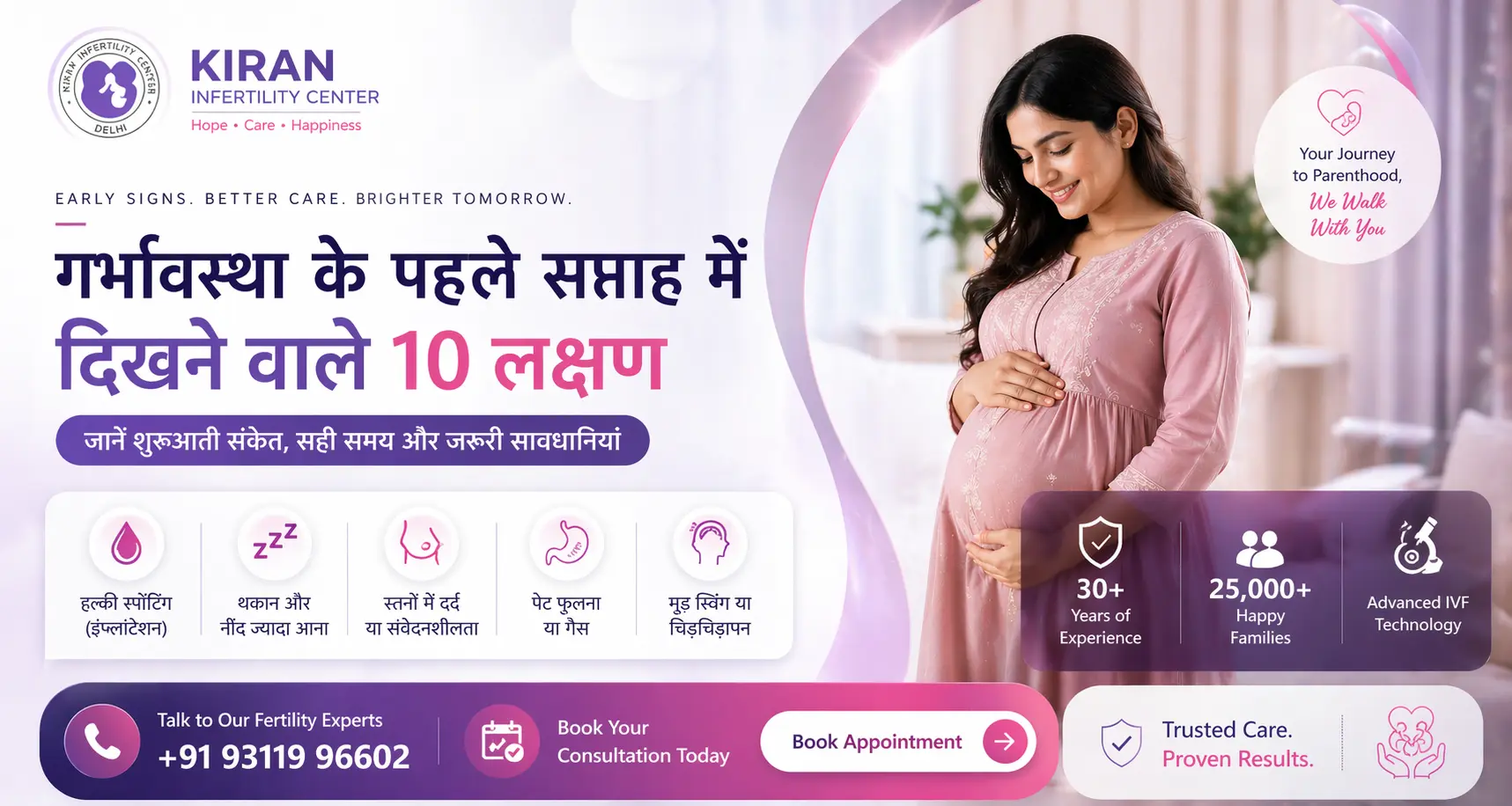 गर्भावस्था के पहले सप्ताह में दिखने वाले लक्षण